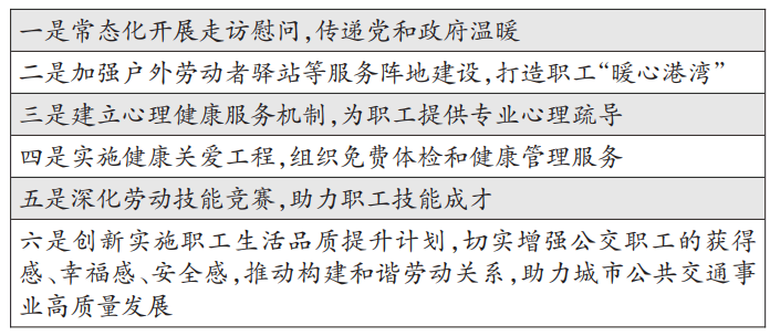 六大行动.png
